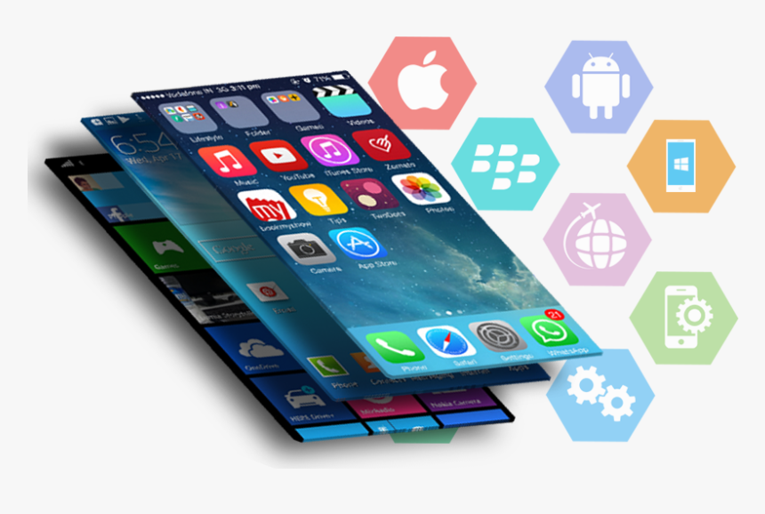 Mobile App Maintenance and Support Services in Dubai
