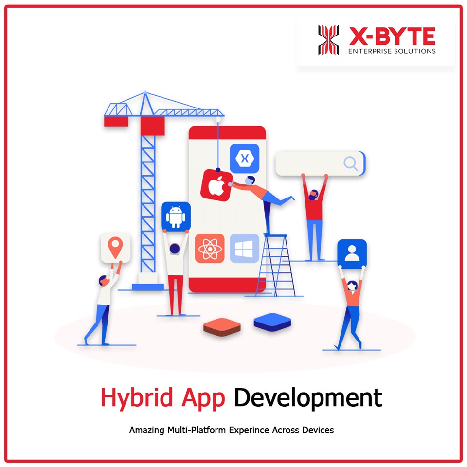 Top Rated Web & Mobile App Development Services Provider Company in USA/UAE